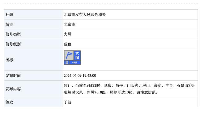 小卡谈入选美国队奥运候选名单：太棒了 大家能看到我的努力/进步